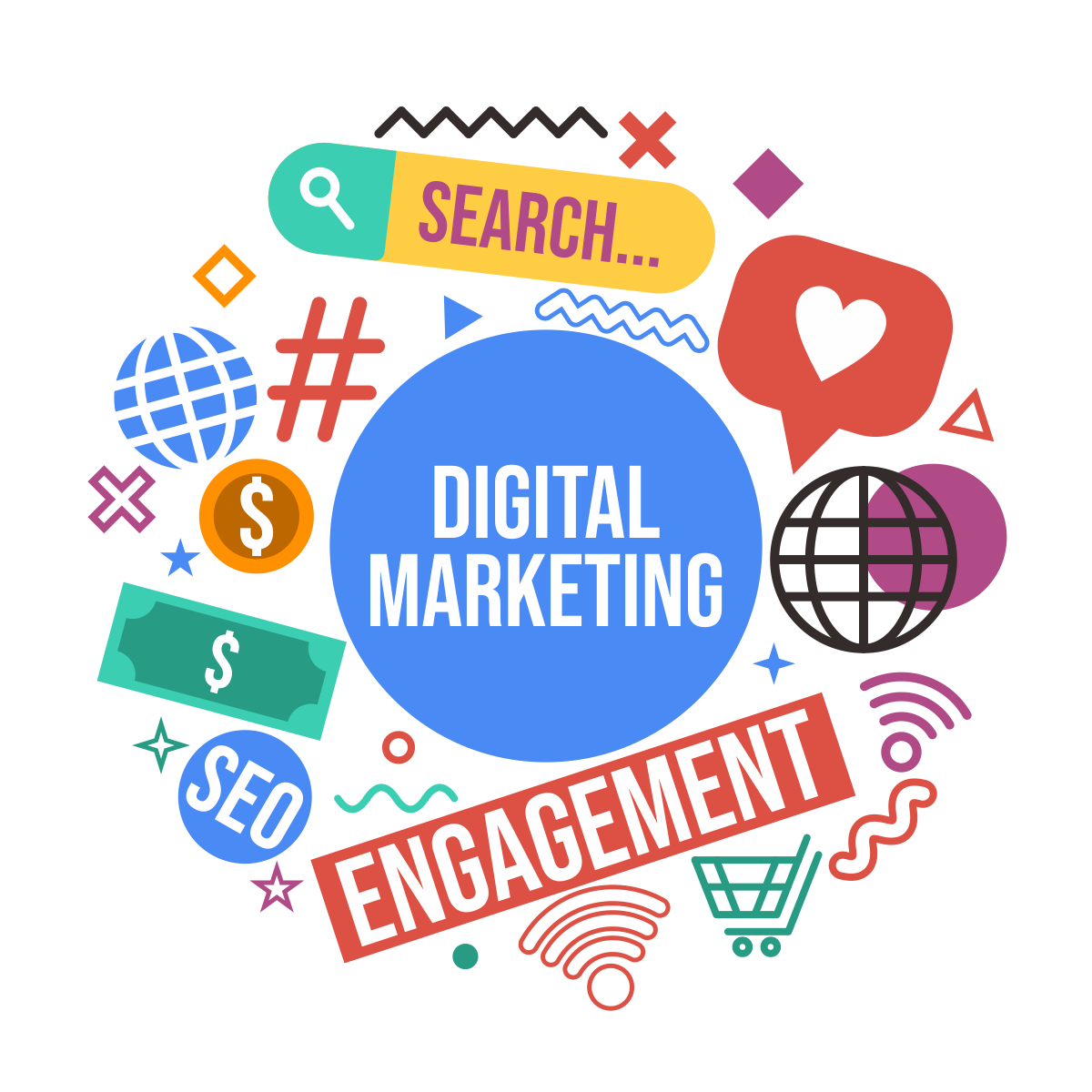 Digital Marketting SEO