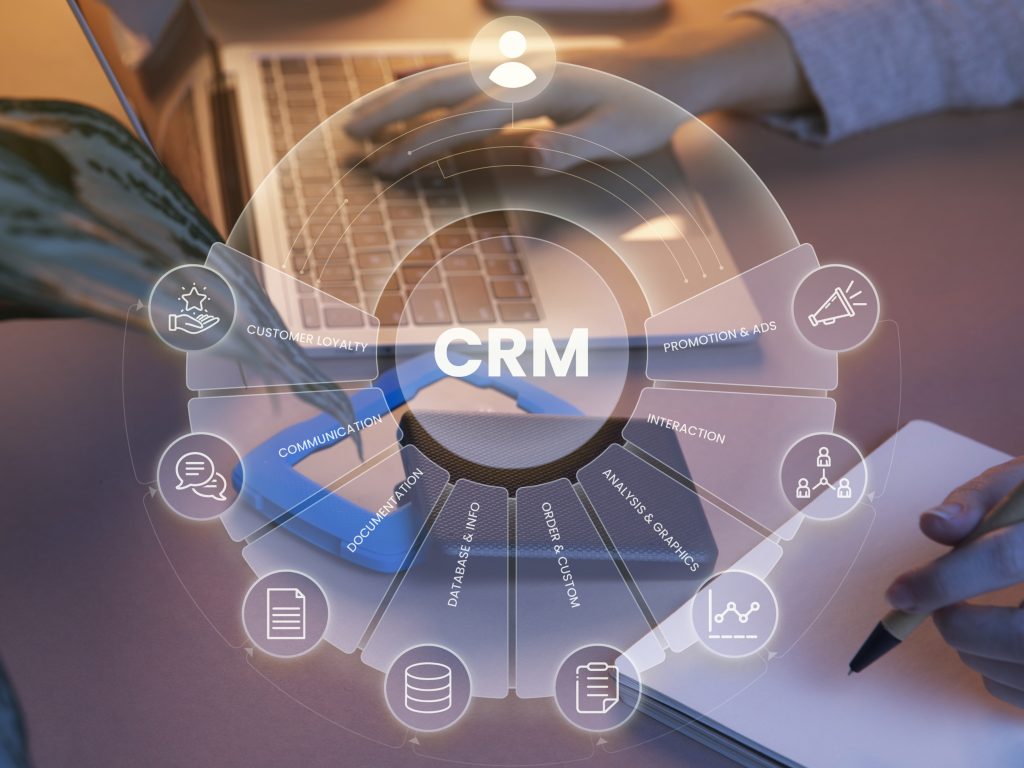 salesforce CRM features and benefits