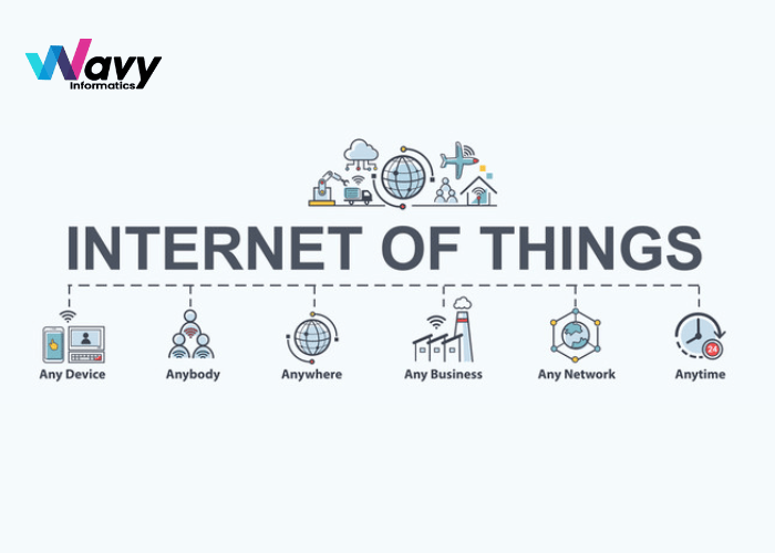 IoT in Modern Web Applications