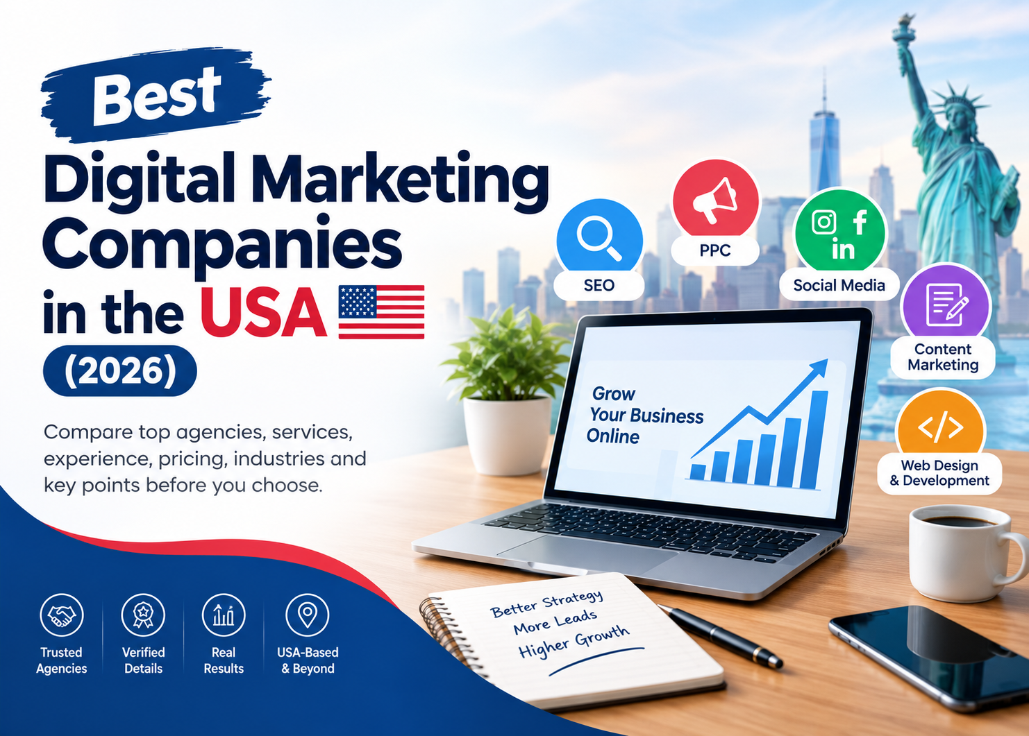 Best Digital Marketing Companies in the USA (2026 List)